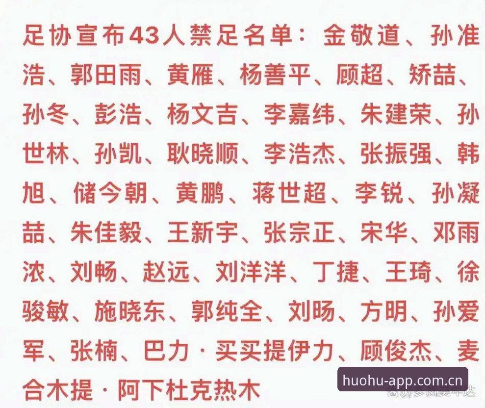 足协第三批禁足名单全面解析：65人遭处罚背后的行业乱象深度观察